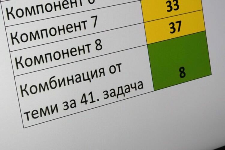 Над 53 хиляди зрелостници се явяват на матурата по български език и литература
